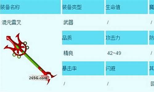 混元雷叉易爆点_混元雷叉的爆率是多少